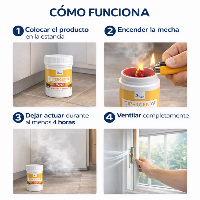 Inseticida Fumígeno 3,5 gr