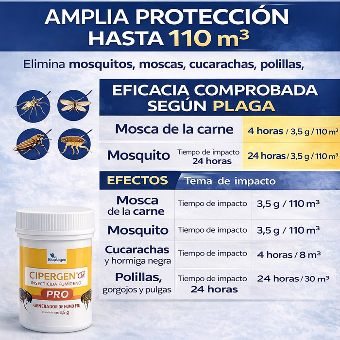 Inseticida Fumígeno 3,5 gr