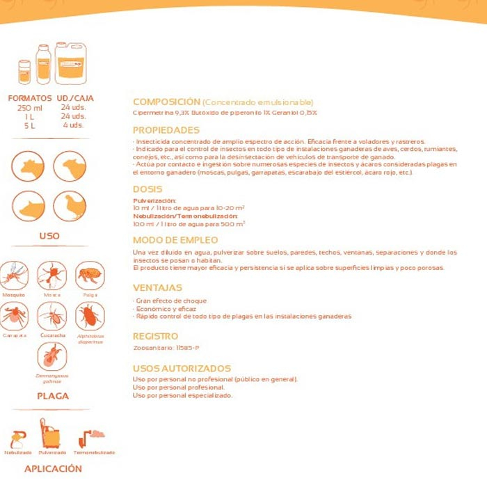 Inseticida para Moscas, Pulgas e Carraças, Cipermetrina 9,3% Concentrada 250 ml |